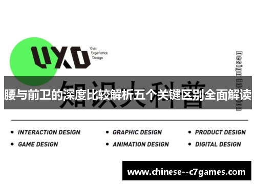 腰与前卫的深度比较解析五个关键区别全面解读 腰与前卫的深度比较解析五个关键区别全面解读