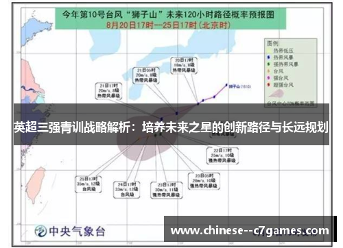 英超三强青训战略解析：培养未来之星的创新路径与长远规划