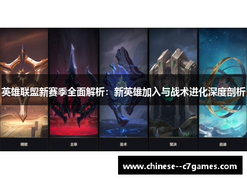 英雄联盟新赛季全面解析：新英雄加入与战术进化深度剖析