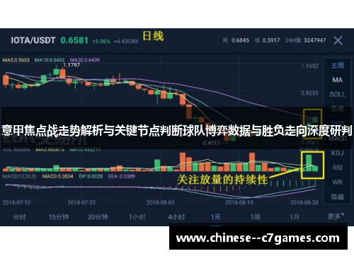 意甲焦点战走势解析与关键节点判断球队博弈数据与胜负走向深度研判