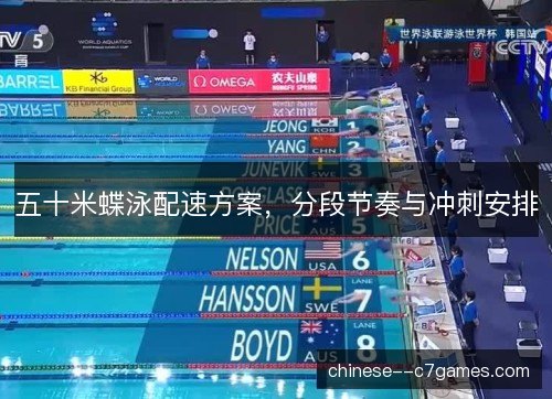 五十米蝶泳配速方案，分段节奏与冲刺安排